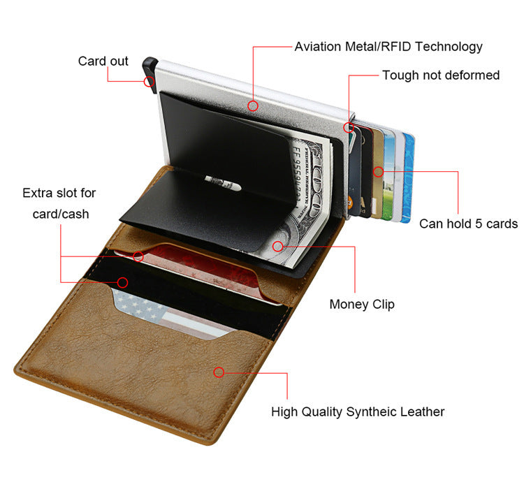 Locator Card Credit Card Holder Wallet - Ordexe